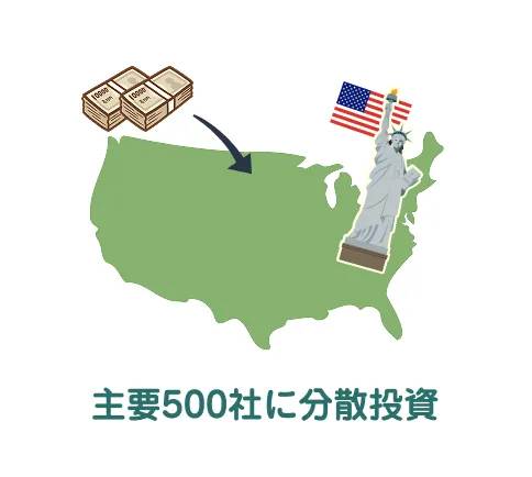 主要500社に分散投資