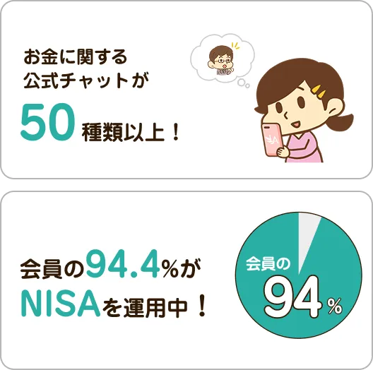 お金に関する公式チャットが50種類以上！会員の94%がNISAを運用中！